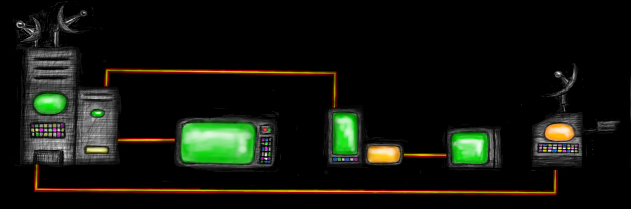 Flare Software servers and stuff